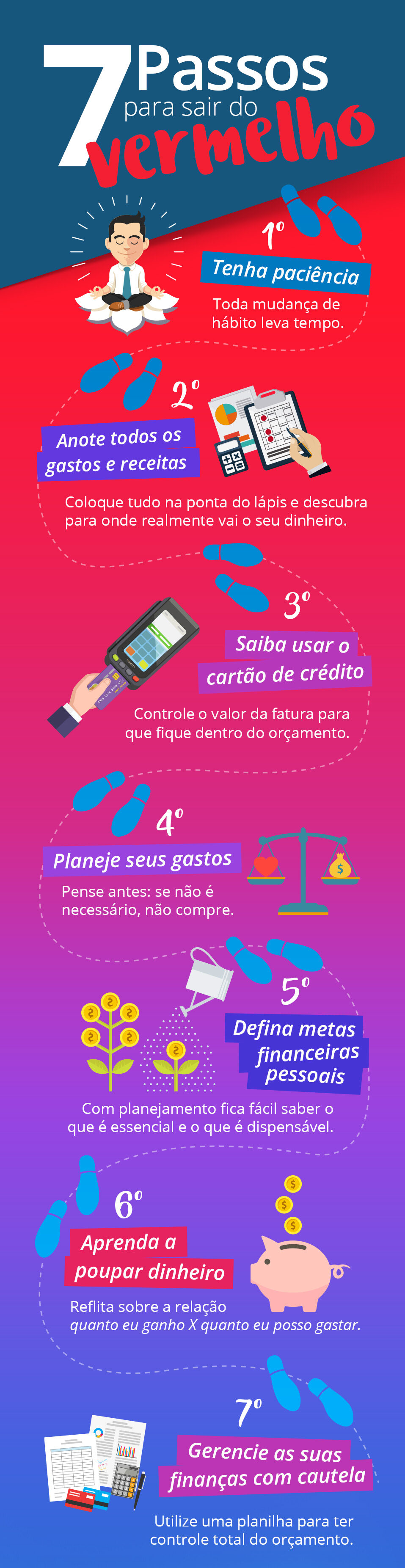 sair do vermelho sair do vermelho