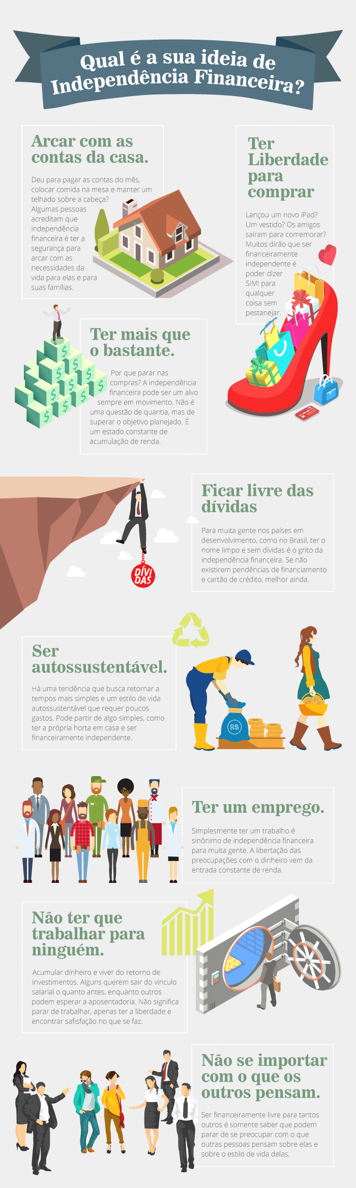Infográfico independência financeira