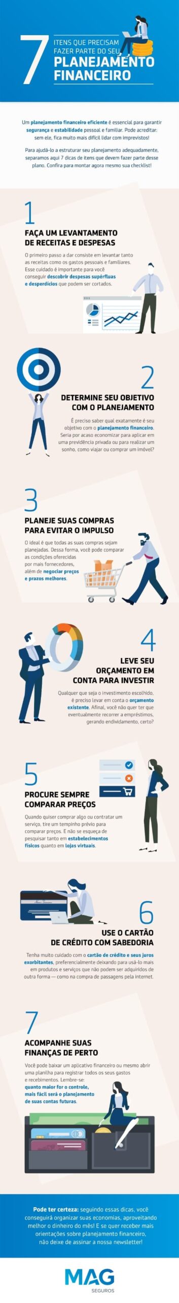 Infográfico sobre 7 dicas para gestão financeira eficaz.